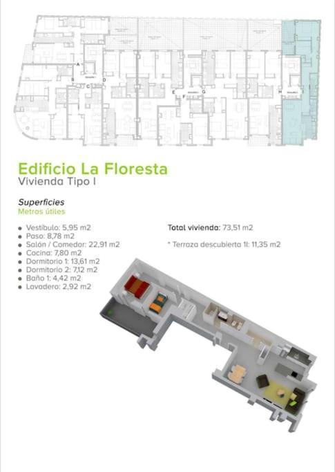 Corteingles Castellon By Tucasanlaplaya Apartament